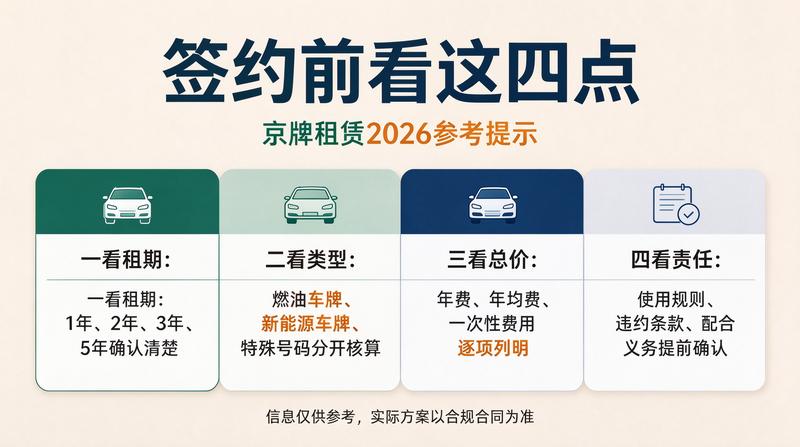 京牌租赁安全注意事项